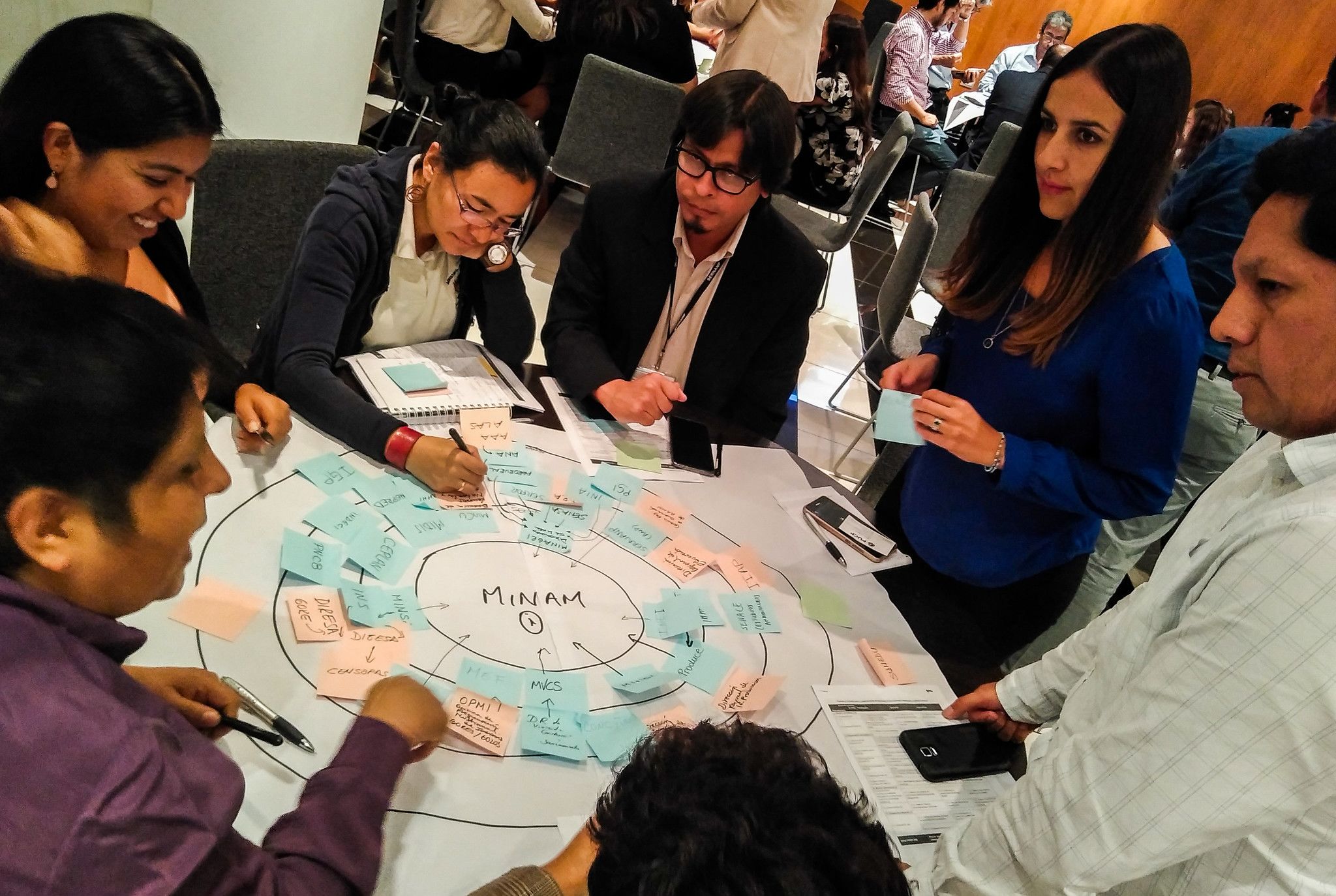 Group activity during the workshop on Monitoring & Evaluation in Lima.
